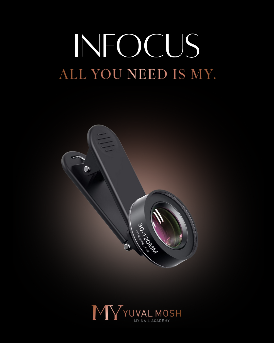 Macro lens.pdf